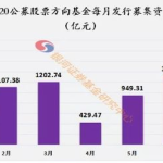 证券基金,投资组合的智慧选择与风险共担之道