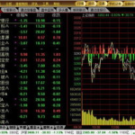 广发证券核新交易,引领金融科技新篇章