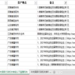 国考职位2021岗位表,岗位分布与招录情况概览