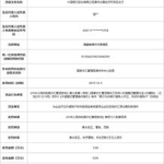 汇率查询 中国银行,便捷换汇，掌握市场动态
